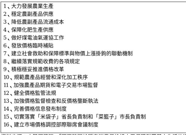 表 4  大陸國務院有關穩定物價保障群眾生活的政策措施  1、大力發展農業生產  2、穩定農副產品供應  3、降低農副產品流通成本  4、保障化肥生產供應  5、做好煤電油氣運協工作  6、發放價格臨時補貼  7、建立社會救助和保障標準與物價上漲掛鉤的聯動機制  8、繼續落實規範收費的各項規定  9、積極穩妥推進價格改革  10、規範農產品經營和深化加工秩序  11、加強農產品期貨和電子交易市場監督  12、健全價格監管法規  13、加強價格監督檢查和反價格壟斷執法  14、完善價格信息發布制度  15、切