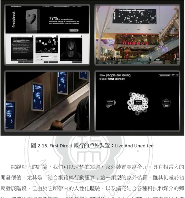 圖 2-16. First Direct 銀行的戶外裝置：Live And Unedited