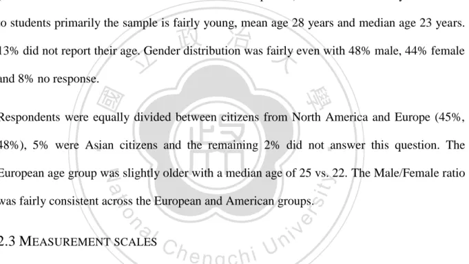 TABLE 1: 13 ITEM SEMANTIC-DIFFERENTIAL SCALE USED FOR QUESTIONNAIRE   