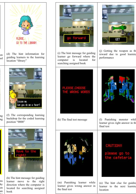 Figure  4.  The  implemented  game-based  English  learning  system  with  context-aware interactive learning mechanism 