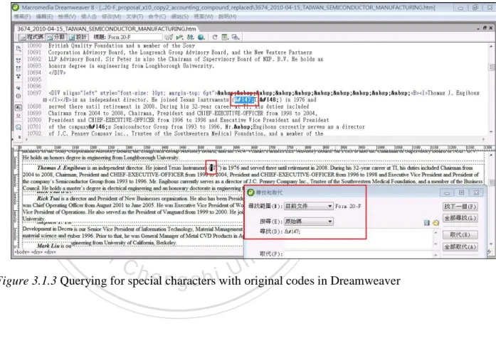 Figure 3.1.3 shows that, with the web-design software Dreamweaver, 