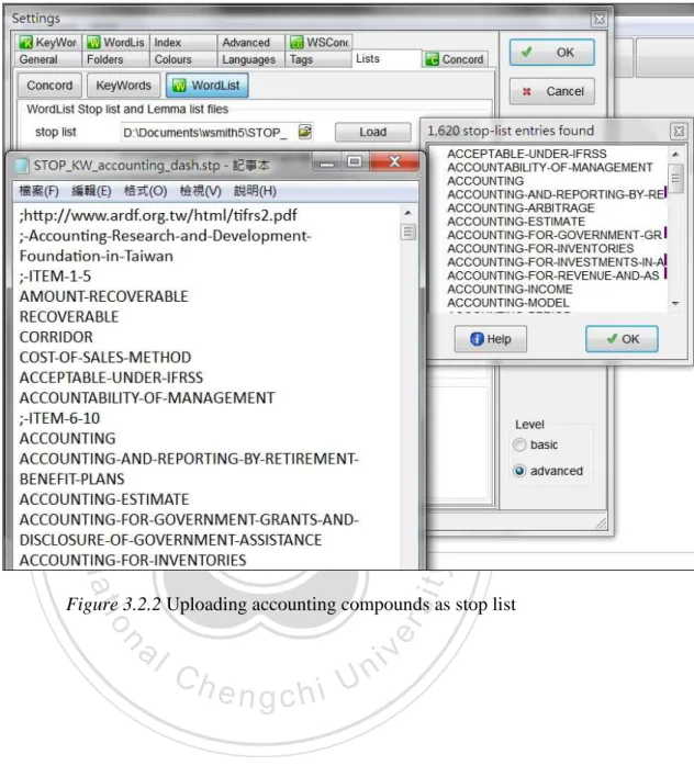 Figure 3.2.2 Uploading accounting compounds as stop list 