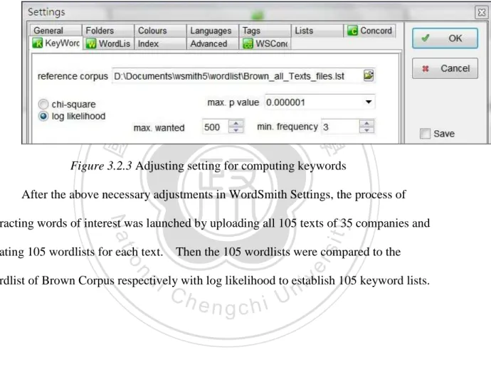 Figure 3.2.3 Adjusting setting for computing keywords 