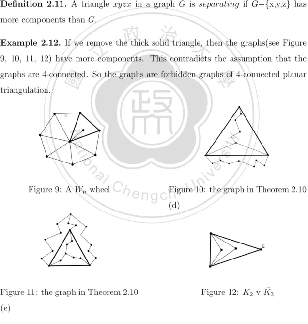 Figure 7: the graph in Theorem 2.10 (e)