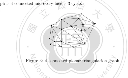 Figure 4: The left is a 4-edge-connected graph and the right is a 4-connected planar triangulation