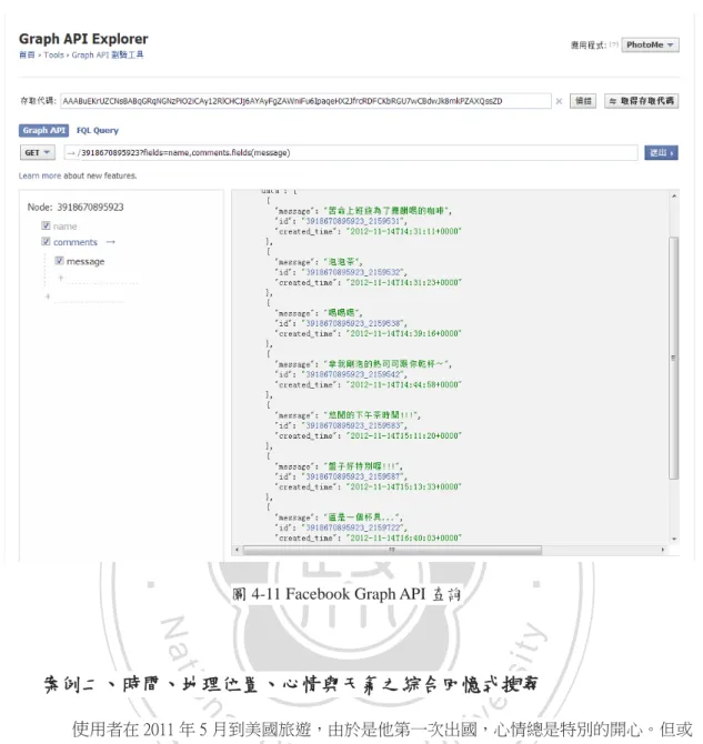 圖 4-11 Facebook Graph API 查詢 