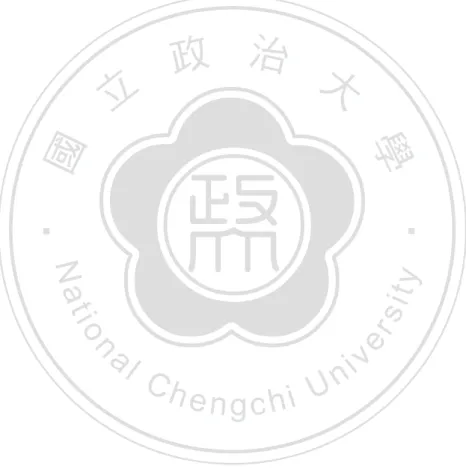 表 5-11  個案公司資訊管道對調適性張力形成之影響比較 ........................................ 143  表 5-12  個案公司調適性張力狀態對新創事業建構之影響比較 ...............................