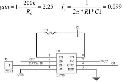 Fig. 3-3: Circuits of preamplifier 