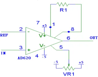 Fig. 3-4: Circuits of preamplifier  b.  Band-Pass Filter 