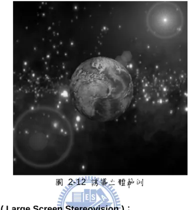 圖 2-12 誘導立體範例 