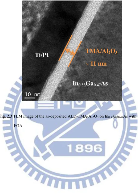 Fig. 2.3 TEM image of the as-deposited ALD-TMA/Al 2 O 3  on In 0.53 Ga 0.47 As with  FGA 