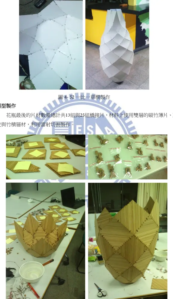 圖 一比一草模製作