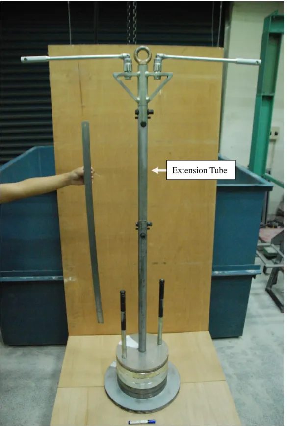 Fig. 3.16. CTSC and torque loading frame are connected by extension tube Extension Tube 