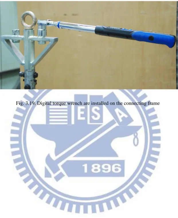 Fig. 3.19. Digital torque wrench are installed on the connecting frame 
