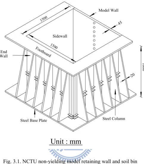 Fig. 3.1. NCTU non-yielding model retaining wall and soil bin    (after Chen and Fang, 2008) 