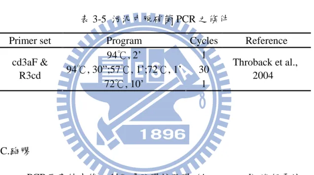 表 3-4  污泥中脫硝菌 PCR 反應之引子與其序列  Primer  Specificity  Target site  Sequence (5'-3')  cd3aF    Bacteria  16S (916-935)  GTS AAC GTS AAG 