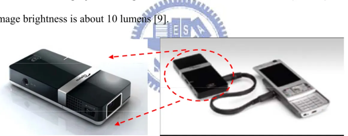 Fig. 1-10    (a) Mini-projector by Optoma and DLP technology from TI [9]   and (b)  connect with mobile phone