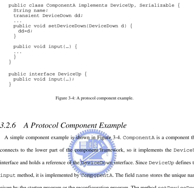 Figure 3-4: A protocol component example. public interface DeviceUp { 