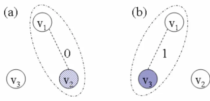 Figure 2.3 QP Recognition Algorithm 