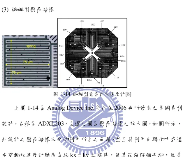 圖  1-14  蜿蜒型電容式加速度計[8] 