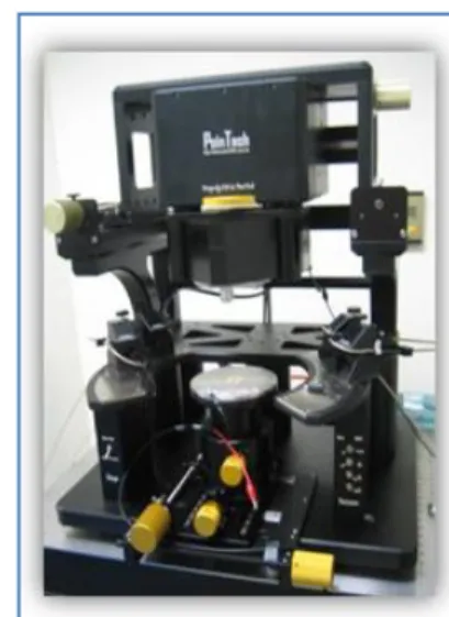 圖 4-2  微機電系統動態分析儀(MEMS Motion Analyzer, MMA)[11]