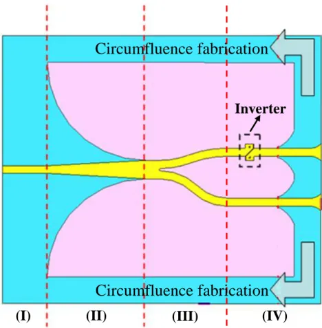 Fig. 4.2(a) Diagram  of the broadband balun  structure used to  excite the first  higher  order  leaky  mode  of  the  single-conductor  strip  line