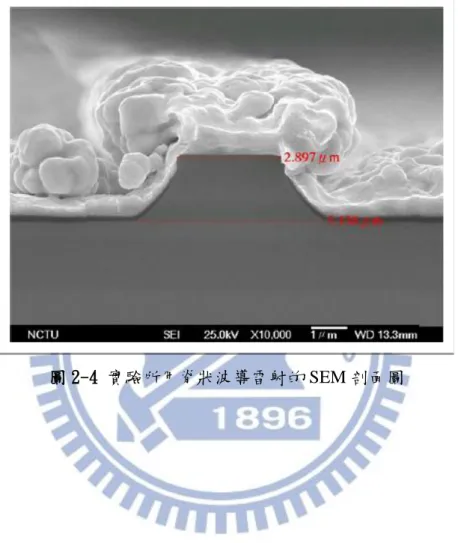 圖 2-4 實驗所用脊狀波導雷射的 SEM 剖面圖 