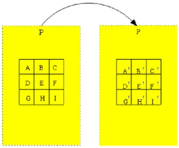 Table 3.4 location score in reference frame   