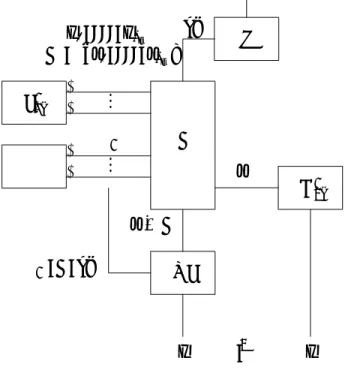 Figure 2.4: A concept of PA, B: adversary, PE: plaintext extractor