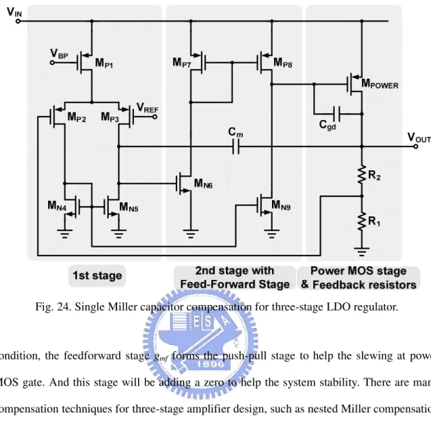 Fig. 24. Single Miller capacitor compensation for three-stage LDO regulator. 