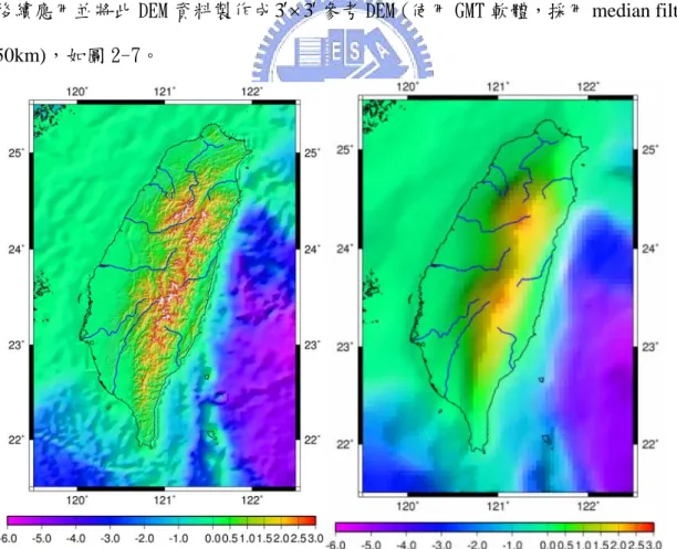 圖 2-7、台灣及周圍海域地形圖（陸上用農航所 DEM，海上用國家海科中心 DEM） ， 左圖為原始 DEM，右圖為參考高程面（解析度 3 3 ′ ′ × ），（單位：公尺） 