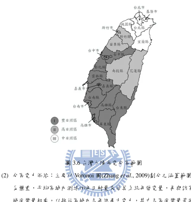 圖 3.6 台灣太陽光電分區範圍 