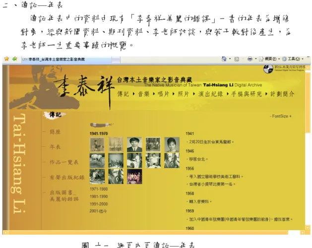 圖  十一  網頁內頁傳記—年表 