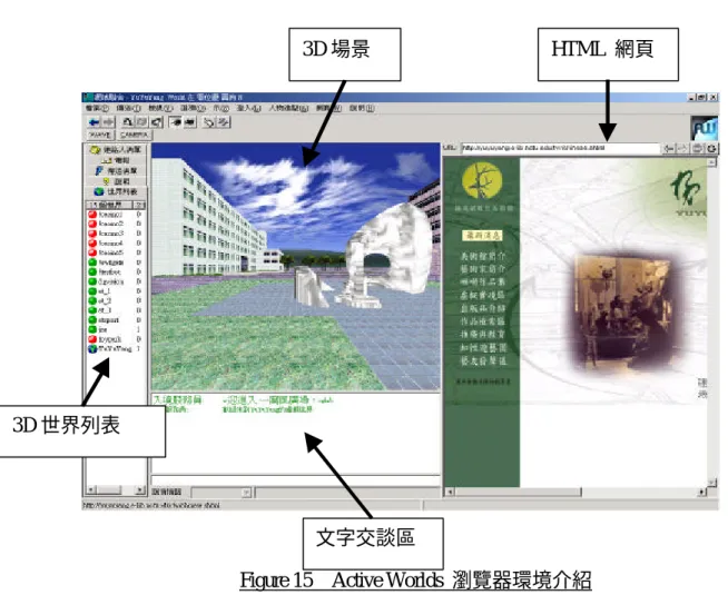 Figure 14  虛擬實境環物操作功能選項 