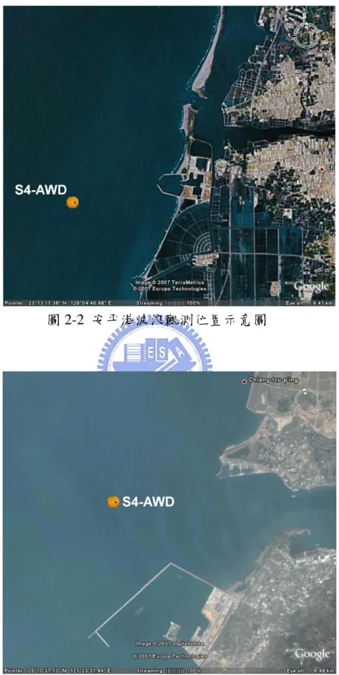 圖 2-2  安平港波浪觀測位置示意圖 