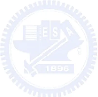 圖 37：SWOT與七力市場分析....................................................................................89 