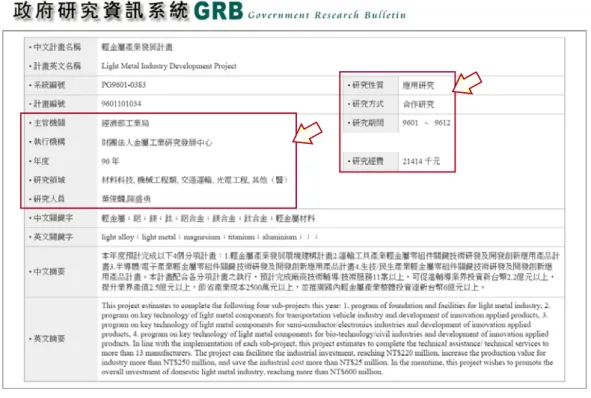 圖 20  台灣政府研究資訊智慧搜尋系統計劃詳目介面圖  資料來源：台灣國科會（2008）      進入台灣國家科學委員會網站中所附屬的「政府研究資訊系統」後，可再進 入「智慧搜尋系統計劃詳目使用介面」（如圖 20），本研究即先固定資料庫內搜 尋科專計畫研究方法欄位為「合作研究」 ，且設定「主管機關」 、 「執行機構」 、 「研 究性質」 、 「研究領域」與「研究人員」為網絡關係數據的建立要件，其中「研究 人員」欄位中的首位人員即為該科技專案計畫主持人。 