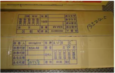 圖 3.3  彰化花市裡的拍賣序號為 13524-5 的範例  目前五家花市不採用進貨條碼的方式處理，因為進貨條碼規格不一，且成本較高，條 碼熱印機故障率也高，故現在都採用進貨明細表(或進貨手板)的方式，統一規格，再一律 由花市的 OP 處理室以人工方式進行資料入檔動作，同時對已進貨之花卉進行抽驗，若有 不符者則須立即更正其進貨資料。  進貨明細表登錄後，登錄統計的內容將顯示在進銷貨動態資料顯示板上，顯示資料包 含各種花卉今日到貨統計及市場價格行情等，全部進貨資料登錄與拍賣序號編號完成後， 花卉就依拍賣序號