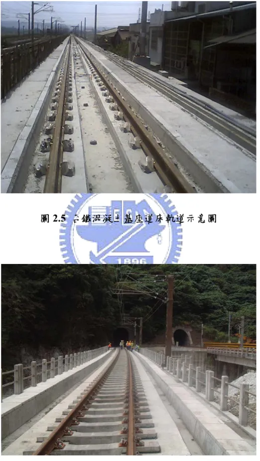 圖 2.5  台鐵混凝土基座道床軌道示意圖 