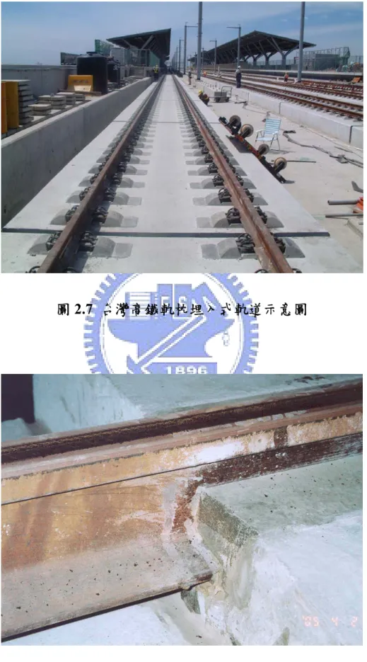 圖 2.7  台灣高鐵軌枕埋入式軌道示意圖 