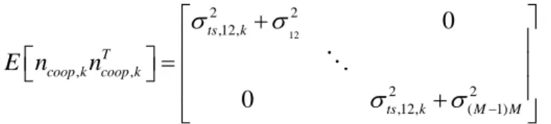 Figure 3.2 Cooperative localization with virtual BS   j            