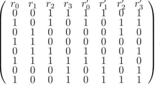 Figure 7: (a) Routing paths in the first pass. (b) Routing paths in the second pass.