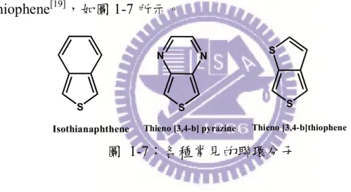圖  1-7：各種常見的聯環分子 