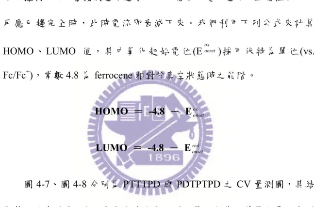 圖 4-7、圖 4-8 分別為 PTTTPD 與 PDTPTPD 之 CV 量測圖，其結 果整理於表 4-5。此二高分子皆具有可逆之氧化行為，其氧化電位分別 為 0.93 V、0.45 V，而推算之 HOMO 分別為  -5.73 eV、-5.25 eV，明顯 的呈現由於強拉電子 TPD 基團之導入，使此二高分子皆具有相當低的 HOMO，而 PTTTPD 更遠低於  -5.2 eV，而 PDTPTPD 由於導入了 DTP， 其推電子特性造成 HOMO 上推，使之無法遠低於-5.2  eV，但比起文獻 之  