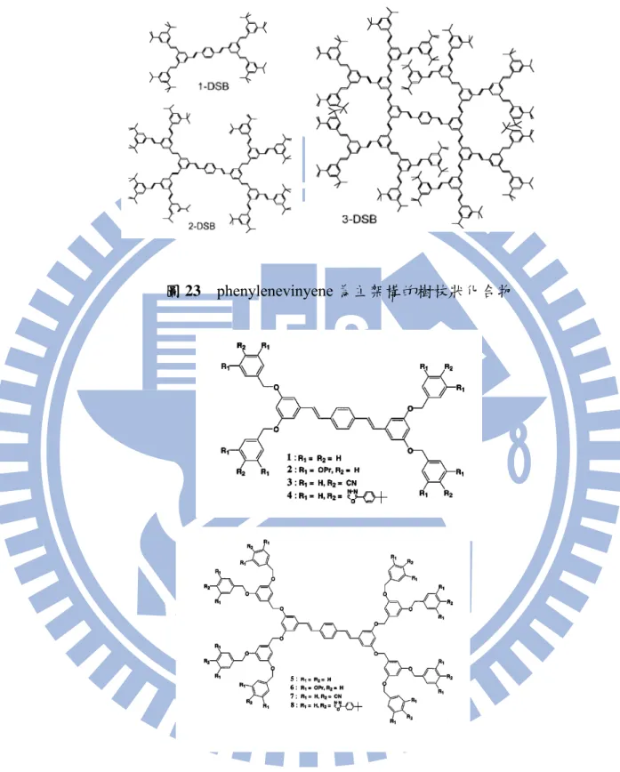 圖 23  phenylenevinyene 為主架構的樹枝狀化合物 