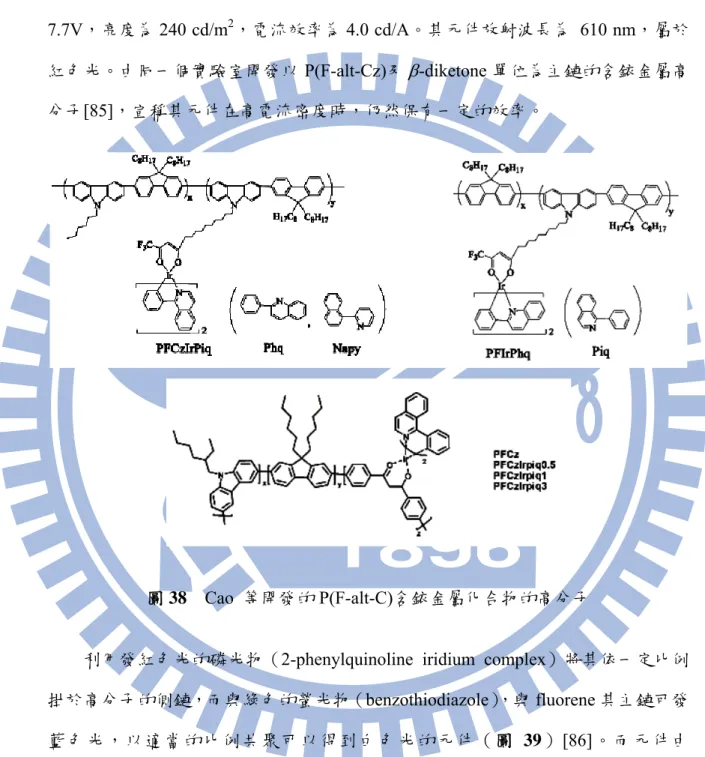 圖 38    Cao  等開發的 P(F-alt-C)含銥金屬化合物的高分子 