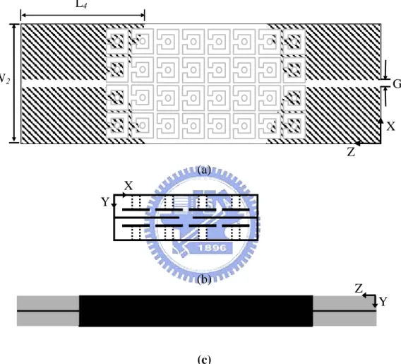 Fig. 2.4 TM 00  mode SRW including slotline-to-waveguide transitions (a) top view: G 1 