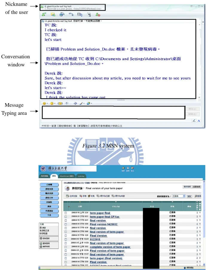 Figure 3.2 MSN system 