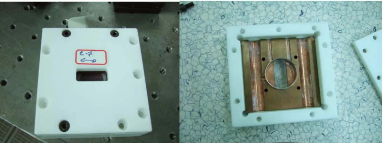 Fig. 2.4 The pictures of the temperature-controlled sample holder, which consists with a  copper oven (inside) and a Teflon cover (outside)