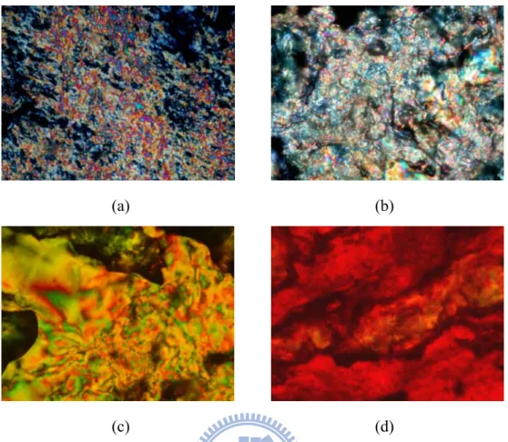Figure 2.6 Liquid crystalline textures of H-bonded polymer complexes observed by  POM (a) the Sc phase in PBT1/ONA (14/21) at 160 °C (cooling) (b) the Sc phase in  PBT2/ONA (15/21) at 110 °C (cooling) (c) the nematic phase in PBT2/THDA  (15/22)  at 180 °C 